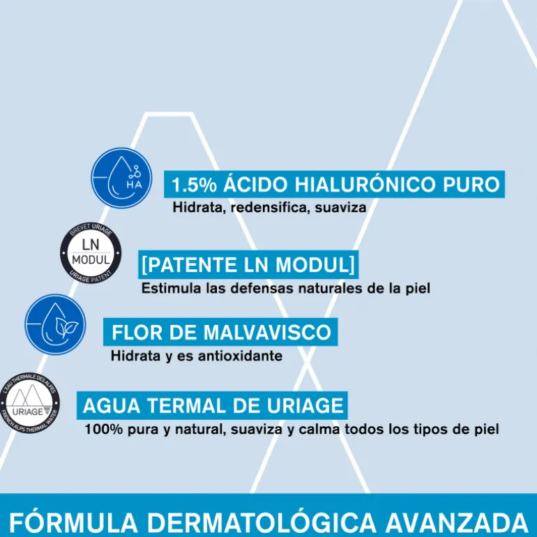 EAU THERMALE CONTORNO DE OJOS DE AGUA
