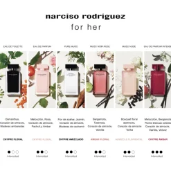 For Her Eau de Parfum Intense