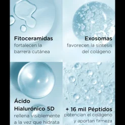 Hyaluronic Acid + Peptides Ceramide Hydra-Plumping Water Cream