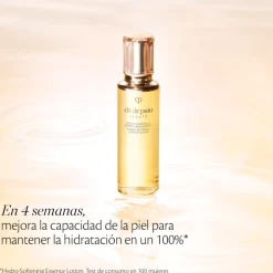 Hydro-Softening Essence Lotion