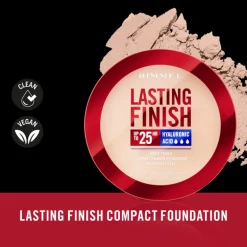 Lasting Finish 25h