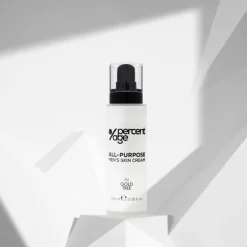 %Percentage Man Crema