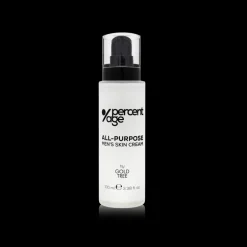 %Percentage Man Crema