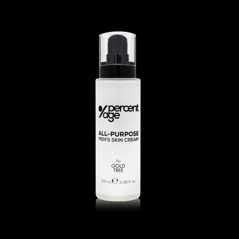 %Percentage Man Crema