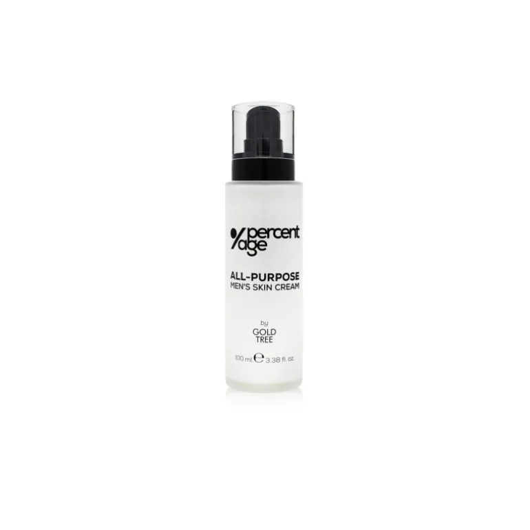 %Percentage Man Crema