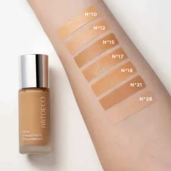 Rich Treatment Foundation