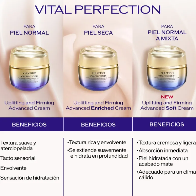 Uplifting and Firming Advanced Cream Soft