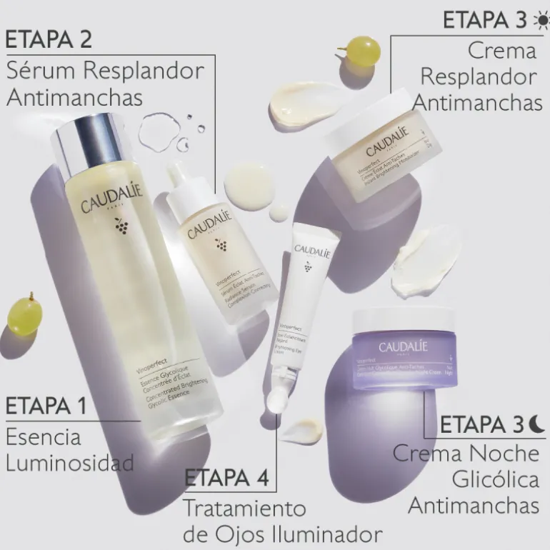 VINOPERFECT ESENCIA GLICÓLICA LUMINOSIDAD