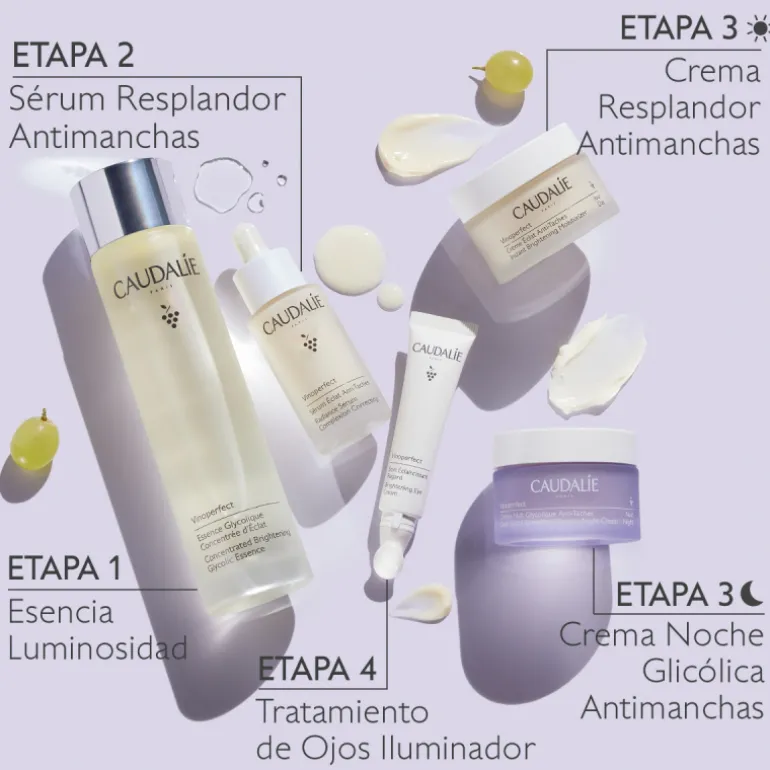 VINOPERFECT TRATAMIENTO DE OJOS ILUMINADOR